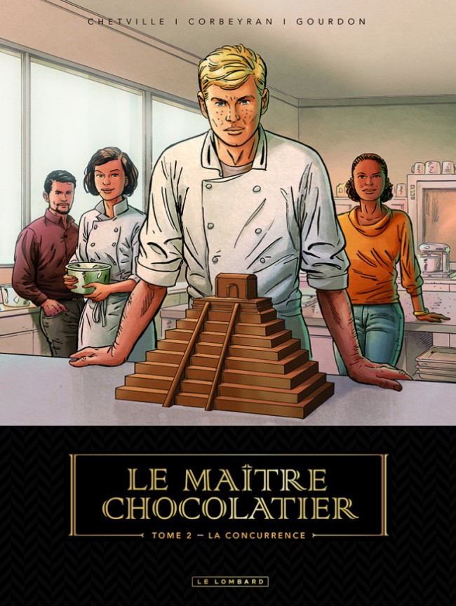 2. La Concurrence